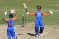Abhishek Sharma's Salary and Contract